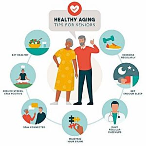 26-W209  Holistic Nutrition - Lisa Sebastian