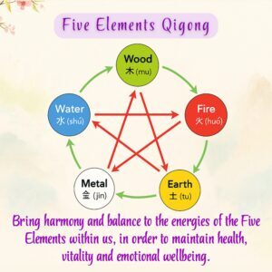 26-W205  Five Elements Qigong - Jaime Mattae