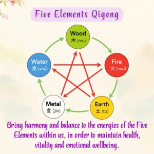 26-W205  Five Elements Qigong - Jaime Mattae
